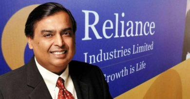 Reliance Industries Ril Has Acquired