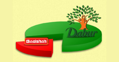 Daburs Subsidiary Company With 51 Stake Became Badshah Masala