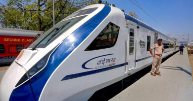 Bharat Heavy Electricals Limited Bhel Has Bagged The Contract For 80 Sleeper Class Vande Bharat Trains