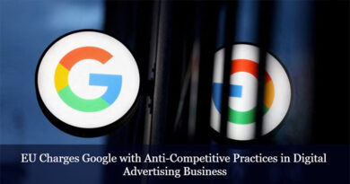 Eu Has Accused Google Of Anti Competitive Practices In The Digital Advertising Business