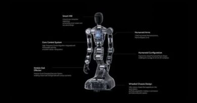 Alibaba invests 100 billion in startups making humanoid