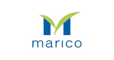 Marico Ltd has informed after the stock market closed that it will buy the remaining 46.02 per cent stake in HW