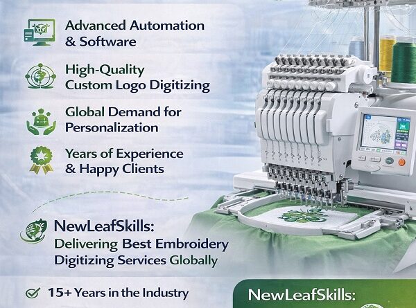 Future of Embroidery Digitizing Industry