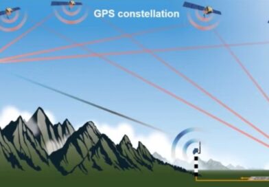 India Makes Aviation History! Satellite-Assisted Aircraft Landing: Understanding ISRO’s GAGAN System