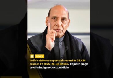 A Leap in the Defence Sector: Target of ₹3 Lakh Crore by 2029; Exports and Indigenous Production to Drive Momentum