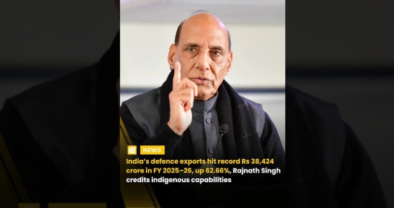 A Leap in the Defence Sector Target of ₹3 Lakh Crore by 2029
