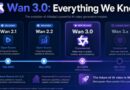 The new Wan 3.0 model is set to transform AI video creation! It handles multiple tasks simultaneously, from PDFs and PPTs to audio.